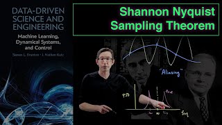 Shannon Nyquist Sampling Theorem [upl. by Twum367]