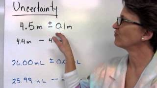 13 Uncertainty amp Measurements [upl. by Aicirtal77]