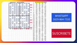 NUMEROS PARA ANGUILA HOY 2 DE DICIEMBRE MR TABLA [upl. by Ahsik83]