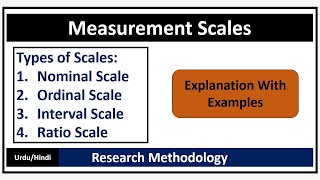 Types of Measurement ScalesNominal Scale Ordinal Scale Interval Scale Ratio Scale [upl. by Jolanta]