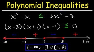 Solving Polynomial Inequalities [upl. by Ahcire234]