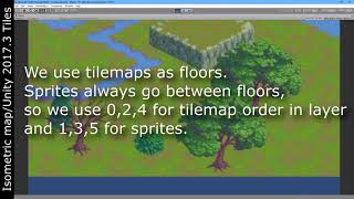 Quick isometric tutorial for Unity 20173 Tilemap [upl. by Belle159]