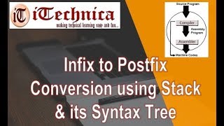 57 Infix to Postfix conversion using Stack amp its Syntax Tree [upl. by Aerdnuahs]