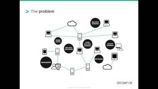 Arcserve UDP Technical Overview [upl. by Hildegaard]