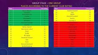 20242025 UEFA CHAMPIONS LEAGUE  New format explanations [upl. by Boarer]