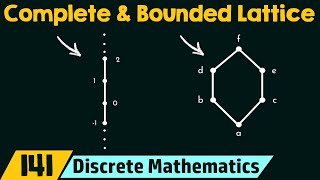 Complete and Bounded Lattice [upl. by Lerret797]