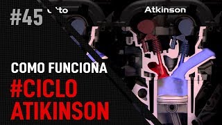 Ciclo Atkinson O que é e como funciona CONHEÇA  CF45  Alta RPM [upl. by Yrneh]