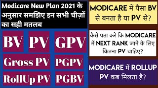 Modicare में जानिए BV PV PGPV GPV Gross PV RollUp PV का सही मतलब  Modicare Basic Training 2021 [upl. by Anaujait838]