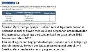 Latihan Intensif 102 No 2  Bab 10 Nombor Indeks  102 Indeks gubahan  Add Maths Form 4 [upl. by Lertnek582]