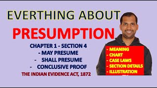 Presumption  Section 4  May presume  Shall presume  Conclusive Proof  Indian Evidence Act 1872 [upl. by Warrick]