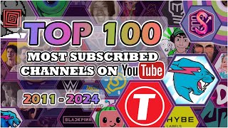 The Top 100 Most Subscribed YouTube Channels Every Day 20112024 [upl. by Niel]