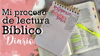 ¿Cómo hacer mi lectura Biblica diaria [upl. by Nnoj]