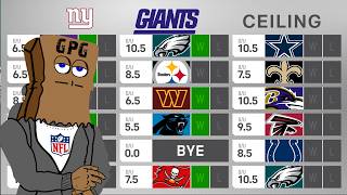 FULL New York Giants 2024 Preview Win Total Floor amp Ceiling [upl. by Htaras]