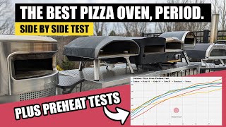 The 6 Best Outdoor Pizza Ovens  Real Review With Preheat Tests [upl. by Ninehc]