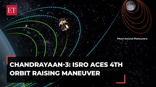 Chandrayaan3 Mission ISRO successfully completes fourth orbitraising maneuver [upl. by Sihtam]