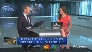 Saudi Aramco announces IPO domestic listing set for December  Capital Connection [upl. by Carita]