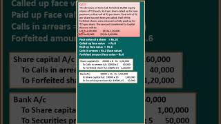 MCQ 117 Issue of Shares CLASS 12 ACCOUNTS D K Goel Solutions Shorts Shareslearnwithease [upl. by Aria]