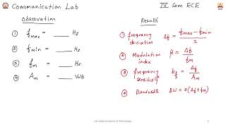 Experiment 3 FREQUENCY MODULATOR USING VCO AND FM DEMODULATOR [upl. by Onibag]