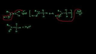 Acid Catalyzed Keto Enol Tautomerism [upl. by Elakram63]