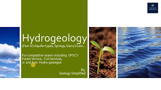 Hydrogeology Part IVAquifer types Springs Darcys Lawfor Geology optionalGSICGWB [upl. by Acinad]