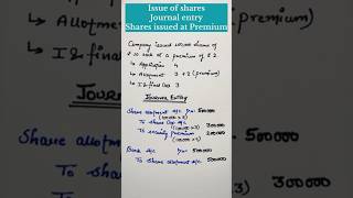 Journal entry when shares are issued at premium  issue of shares [upl. by Ahsenad]