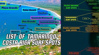 LIST OF TAMARINDO COSTA RICA SURF SPOTS [upl. by Akilam]