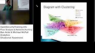 Flow Analysis Part 7 Analytics  Situational Awareness [upl. by Sonnie]