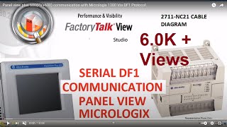 Panel view plus 600PV600 communication with Micrologix 1200 Via DF1 Protocol [upl. by Nerual]