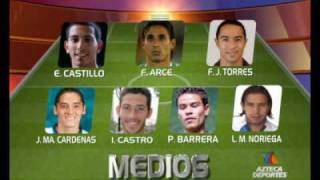 PRIMERA LISTA CONVOCADOS SELECCION MEXICANA POR JAVIER AGUIRRE 230409 [upl. by Eirek616]