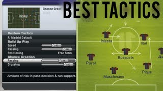 FIFA 13 BEST TACTICS [upl. by Lavinie]