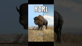 The Evolution of Animals 2010  2018 reddead rdr2 gaming rdr shorts [upl. by Annnora640]