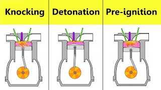 Knocking Detonation and Preignition Engine Combustion Working Animation Lecture by Shubham Kola [upl. by Timmi]