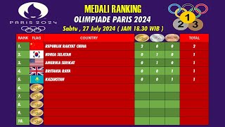 UPDATE PEROLEHAN MEDALI SEMENTARA OLIMPIADE PARIS 2024  CHINA MEMIMPIN SEMENTARA [upl. by Ettenaej]