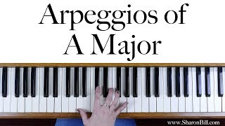 A Major Arpeggios Piano hands separately and hands together [upl. by Klemm637]