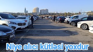 BAZARDA OLAN SON VEZİYYETPradoElantra SorentoSantafeCarollaAveoBadamdar maşin bazarı [upl. by Ientirb]