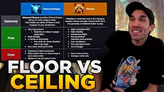 Lost Ark Damage Floor VS Ceiling  Stoopzz Reacts to Jukwol [upl. by Hama432]