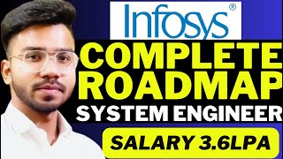 Infosys System Engineer 2025 Complete Roadmap to Ace the Hiring Process [upl. by Di447]