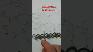 🧶Gargantilla de Frivolite short tatting frivolite tattinglace [upl. by Courcy]