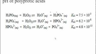 pH of polyprotic acids [upl. by Retrak]