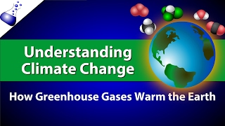 Understanding Climate Change  How Greenhouse Gases Warm the Earth [upl. by Matronna]