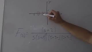 Von der Übertragungsfunktion zum PolNullstellenDiagramm  schnell amp einfach erklärt [upl. by Mcmaster]