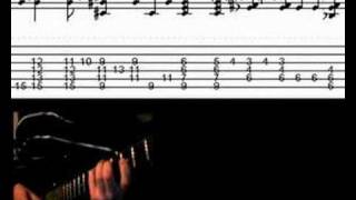 Star Wars Imperial March Guitar Lesson Tab [upl. by Hsizan191]