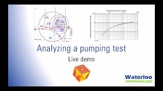 Waterloo Hydrogeologic  Analyzing a pumping test in AquiferTest [upl. by Trever875]