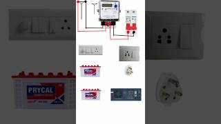 Inverter connection for house wiring shortfeed inverter electrical wiring [upl. by Rue]