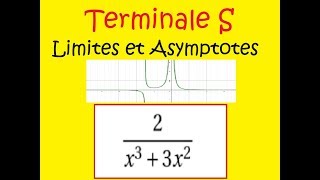 Terminale Limites et asymptote Fonction rationnelle2 div x32x2 [upl. by Enilrek]