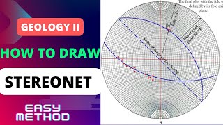 HOW TO DRAW STEREONET  Geology ii  4th sem  IOE  TU  PU  EASY METHOD [upl. by Ollie]