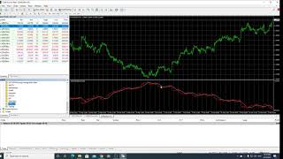 VDO การใช้งาน ex4 MT4 EA Indicators การติดตั้งทำอย่างไร [upl. by Nortal]