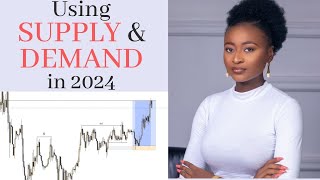 Using Supply amp Demand to trade forex in 2024 Backtesting  Imbalances  Liquidity forextrading [upl. by Yarvis191]