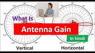 What is Antenna Gain  INTRODUCTION TO Antenna Gain  Antenna Gain Explained HINDI URDU [upl. by Aisatal119]