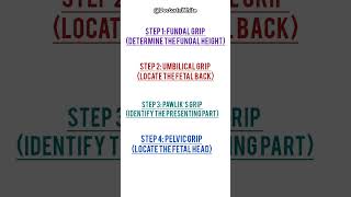 Leopold maneuver  obs and gyne  leopoldmaneuver shorts viralvideo fmge inicet neetpg next [upl. by Hedvig737]